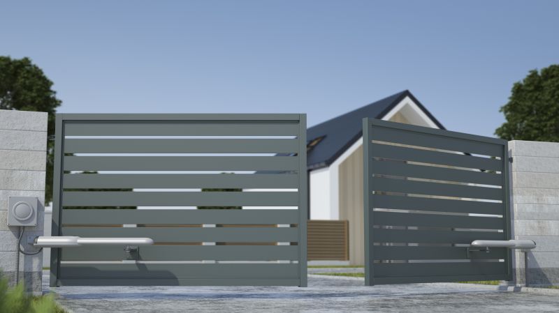 Custom Gate Solutions